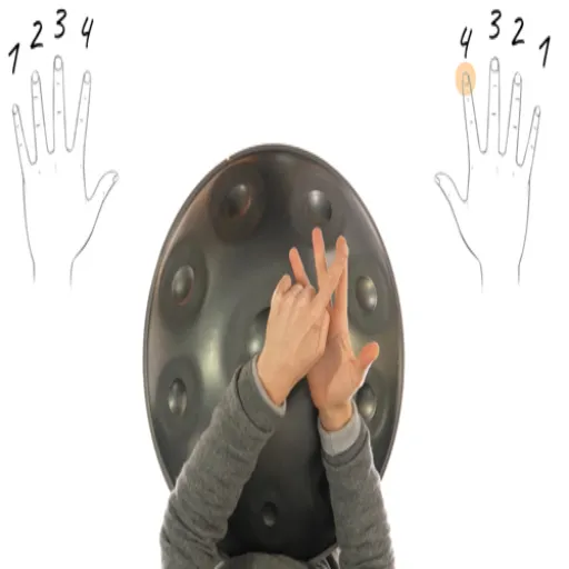 Best Handpan Models for Beginners